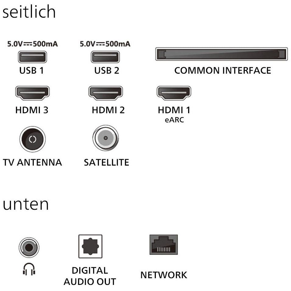 32PFS6900/12 - HiFi - Profis Darmstadt