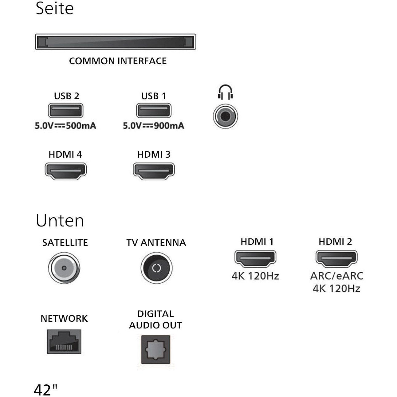 42OLED810/12 - HiFi - Profis Darmstadt