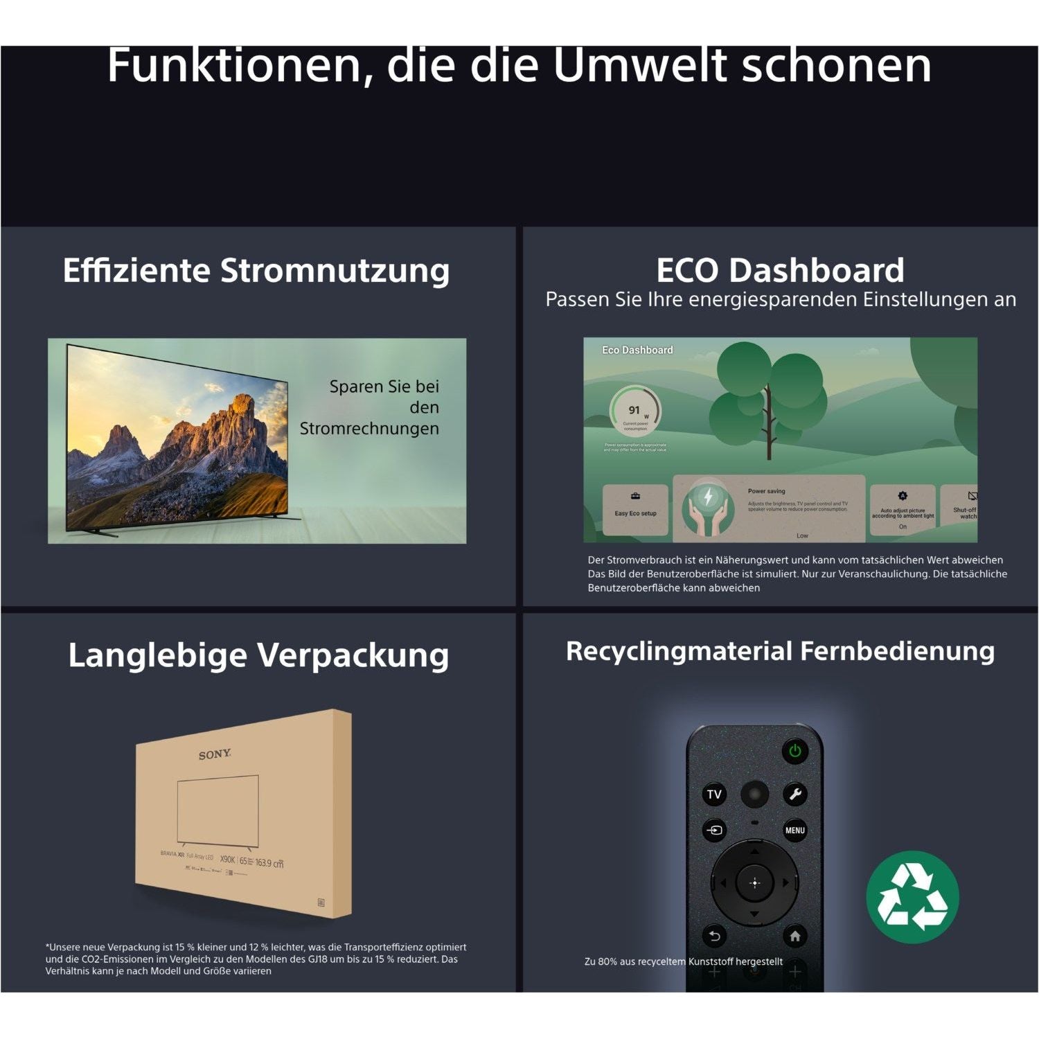 BRAVIA 8M2 K - 55XR8M25BP - HiFi - Profis Darmstadt