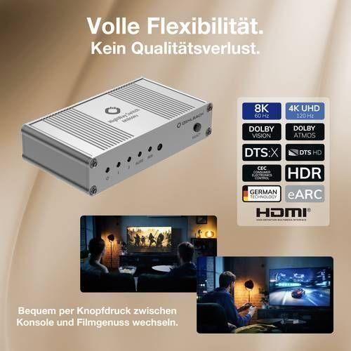 HighWay HDMI Switch 8K 2:1 - HiFi - Profis Darmstadt