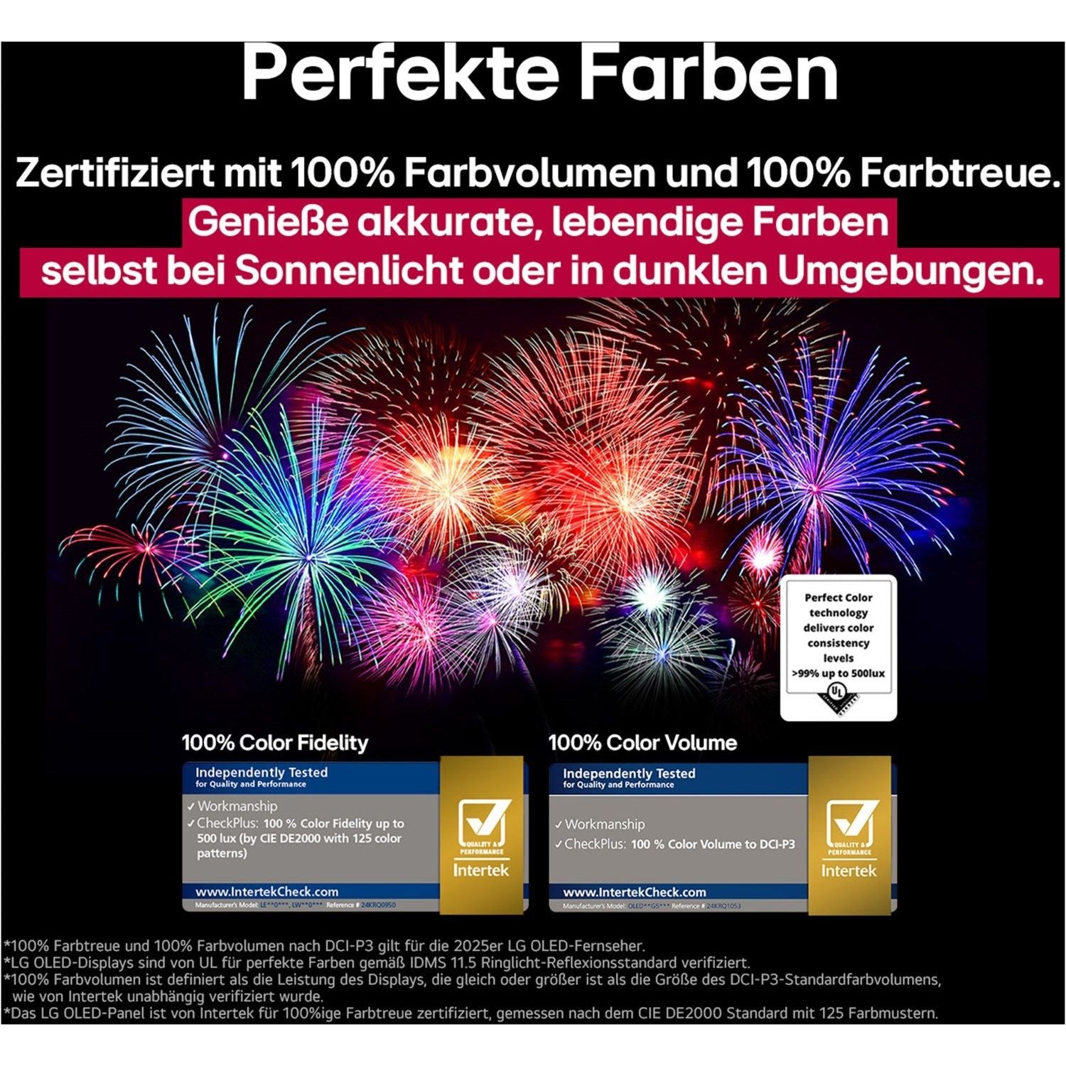 OLED65C58LA - HiFi - Profis Darmstadt