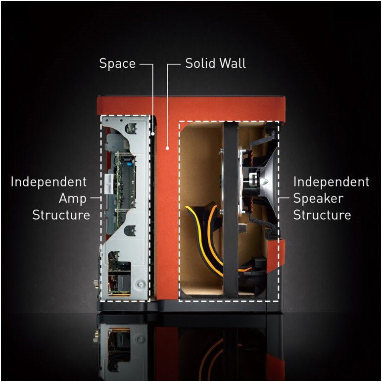 SC - CX700E (SET) /Paar - HiFi - Profis Darmstadt
