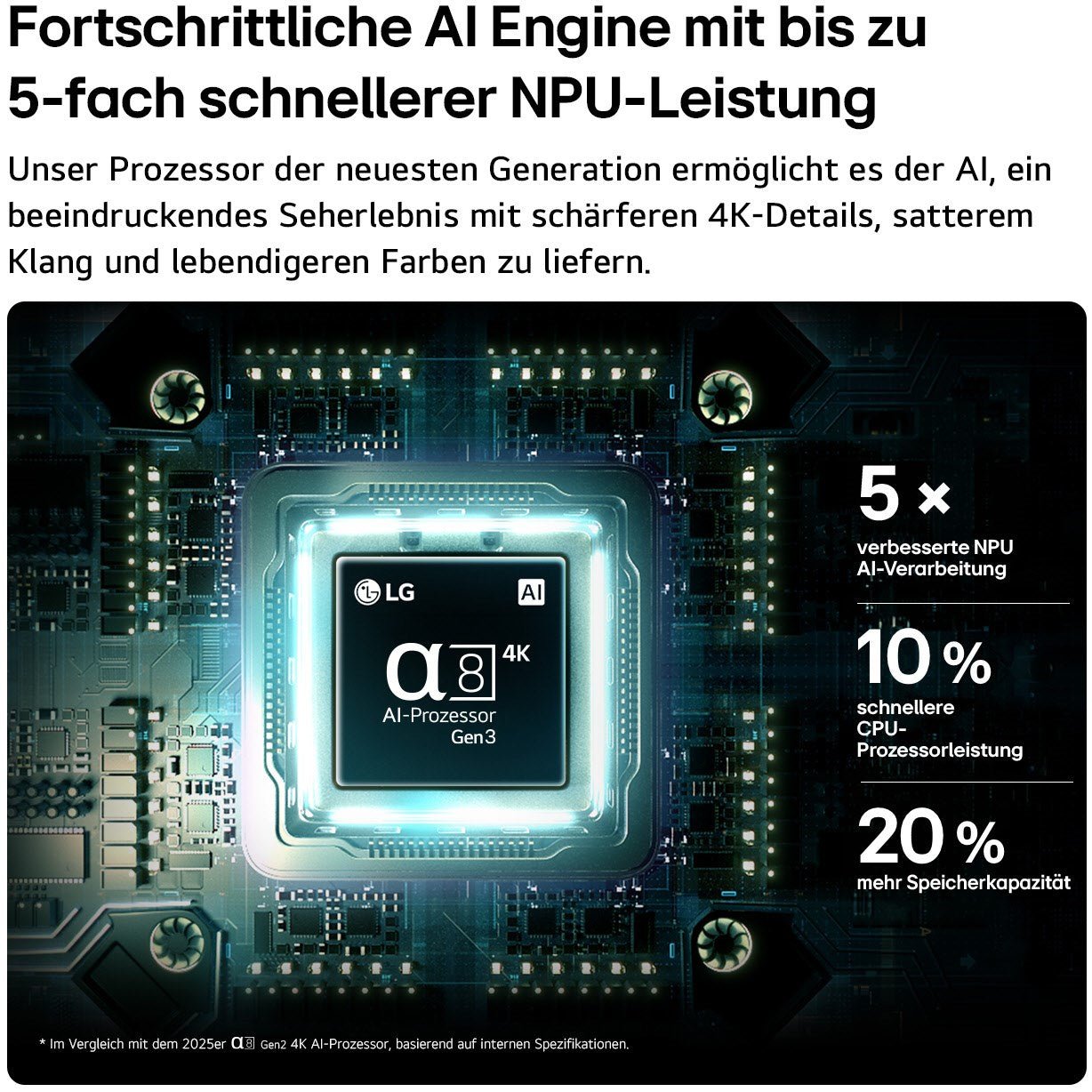 100QNED87B6 - HiFi - Profis Darmstadt