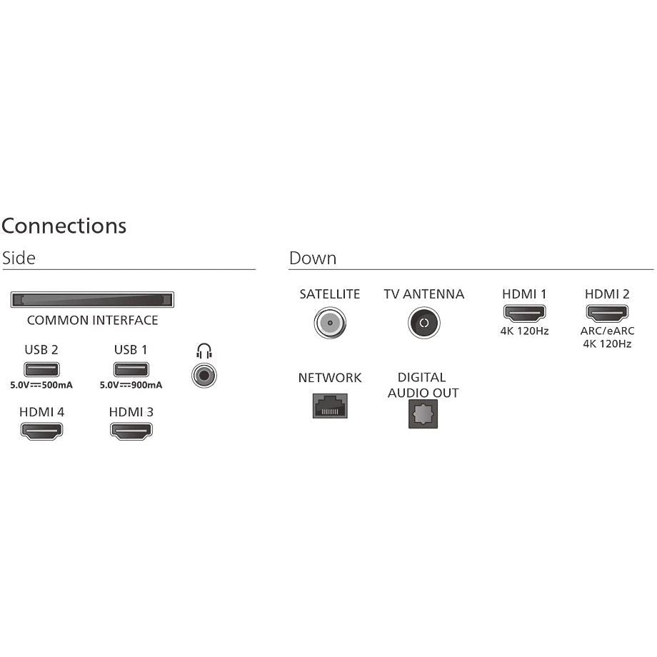 42OLED901/12 - HiFi-Profis Darmstadt