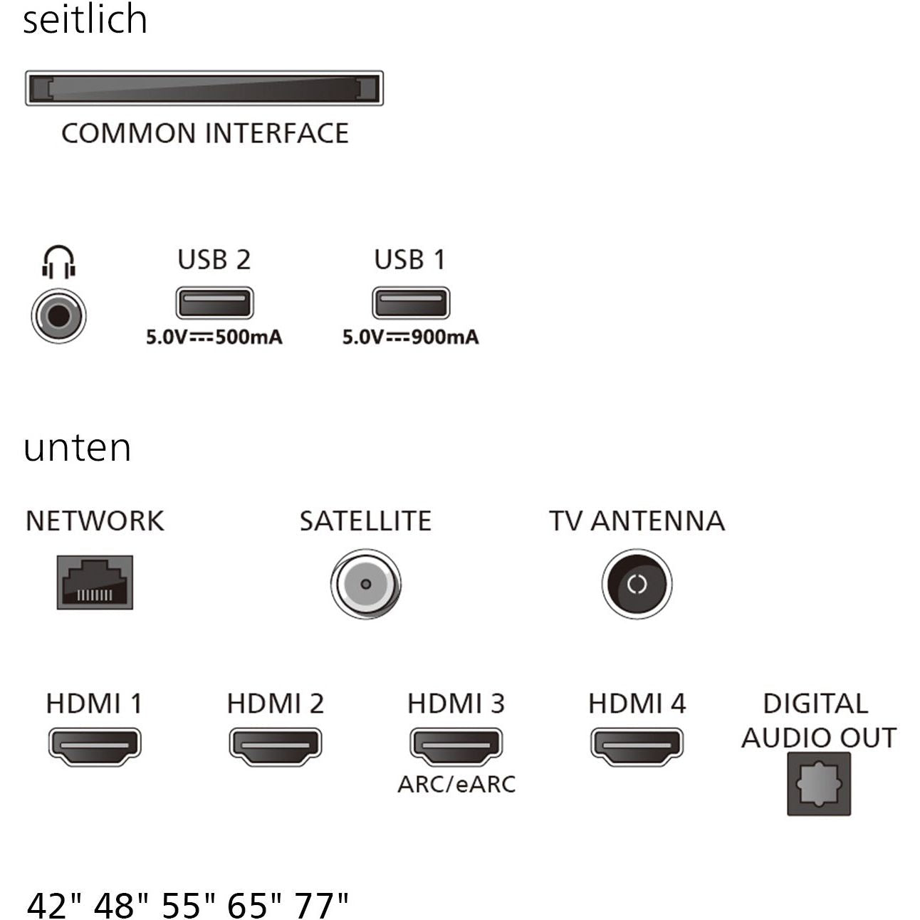 55OLED811/12 - HiFi-Profis Darmstadt
