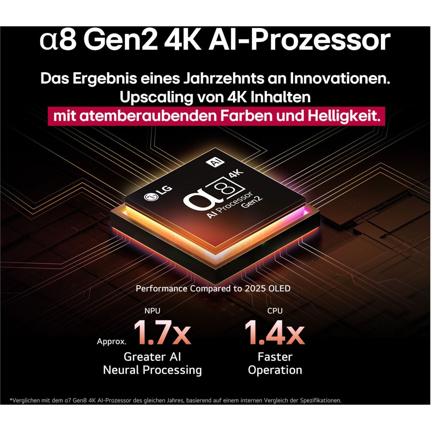 55QNED85A6C - HiFi - Profis Darmstadt