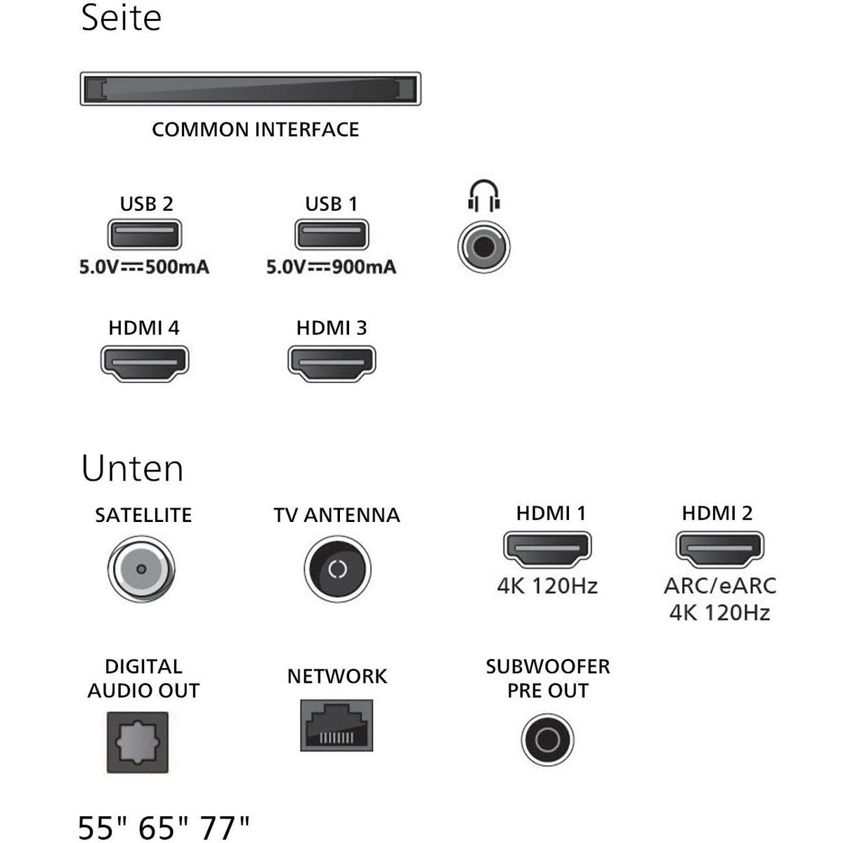 65OLED910/12 - HiFi-Profis Darmstadt