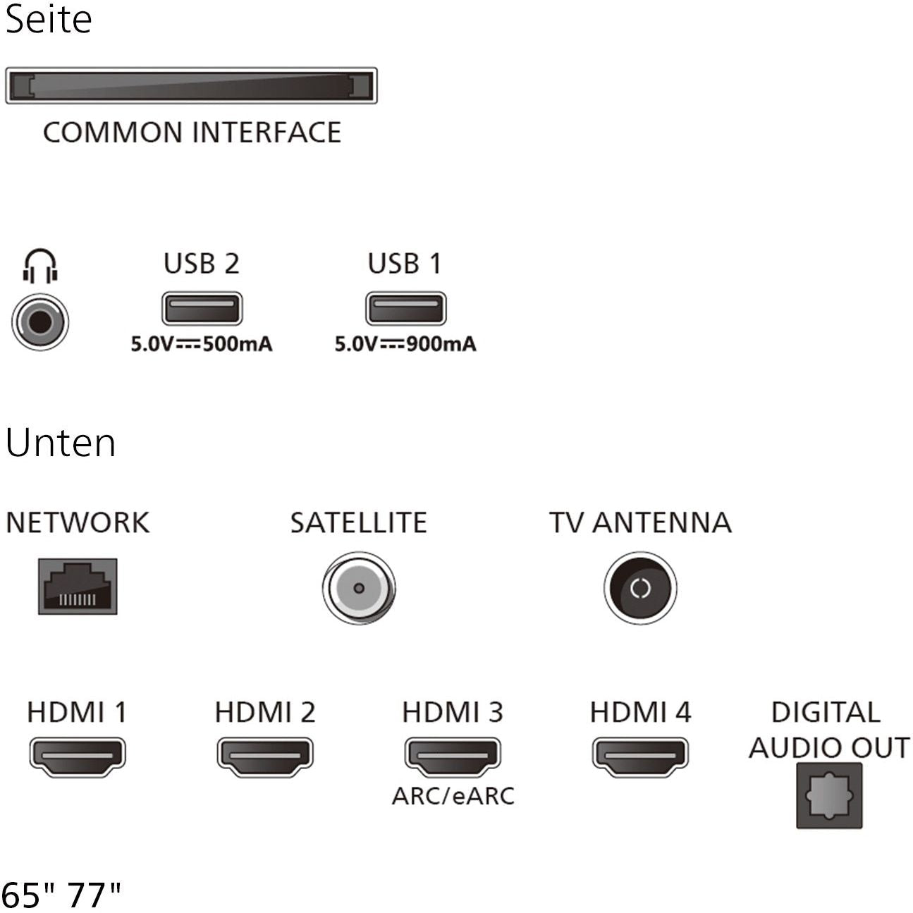 65OLED951/12 - HiFi-Profis Darmstadt