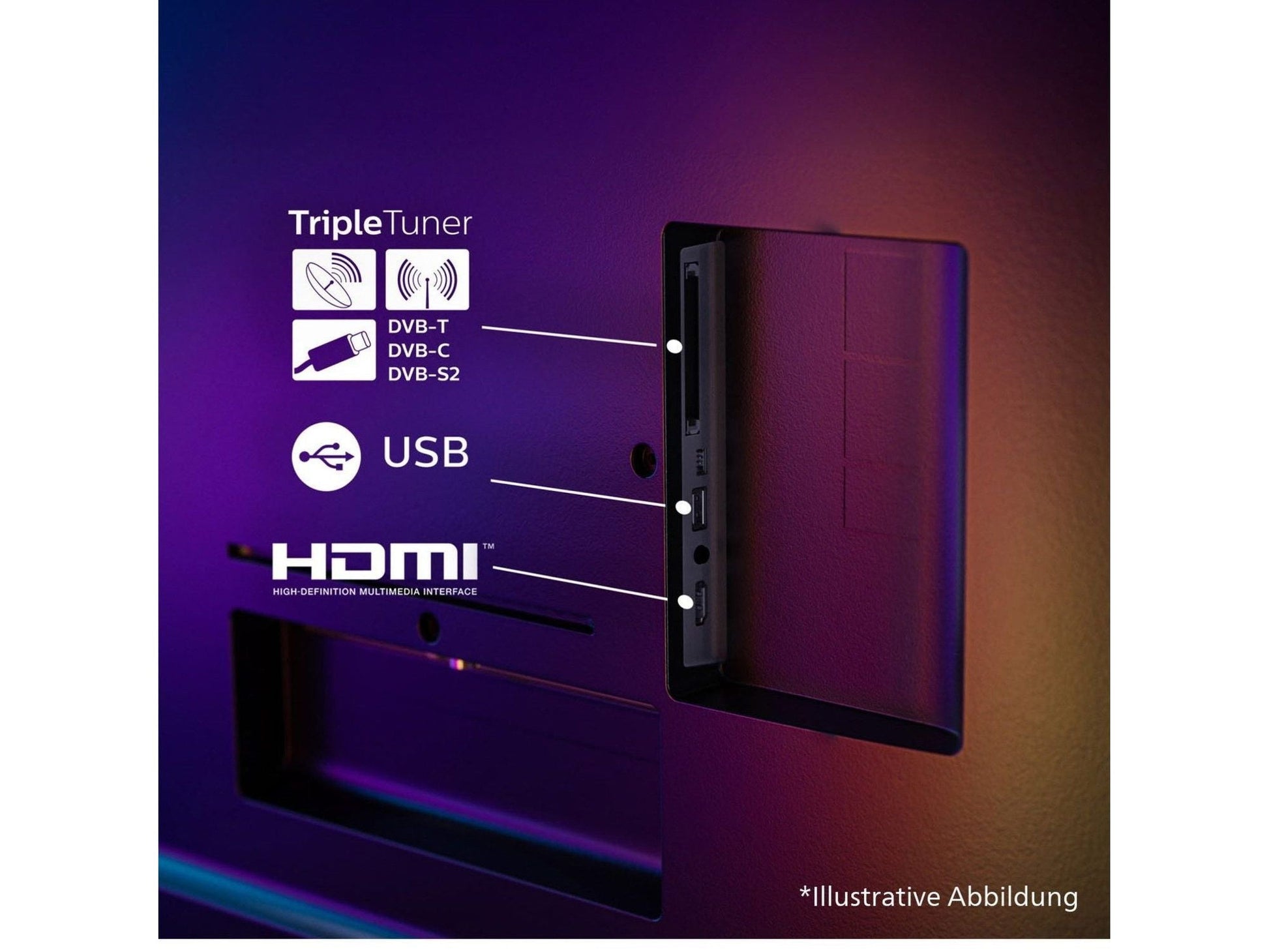 77OLED950/12 - HiFi - Profis Darmstadt