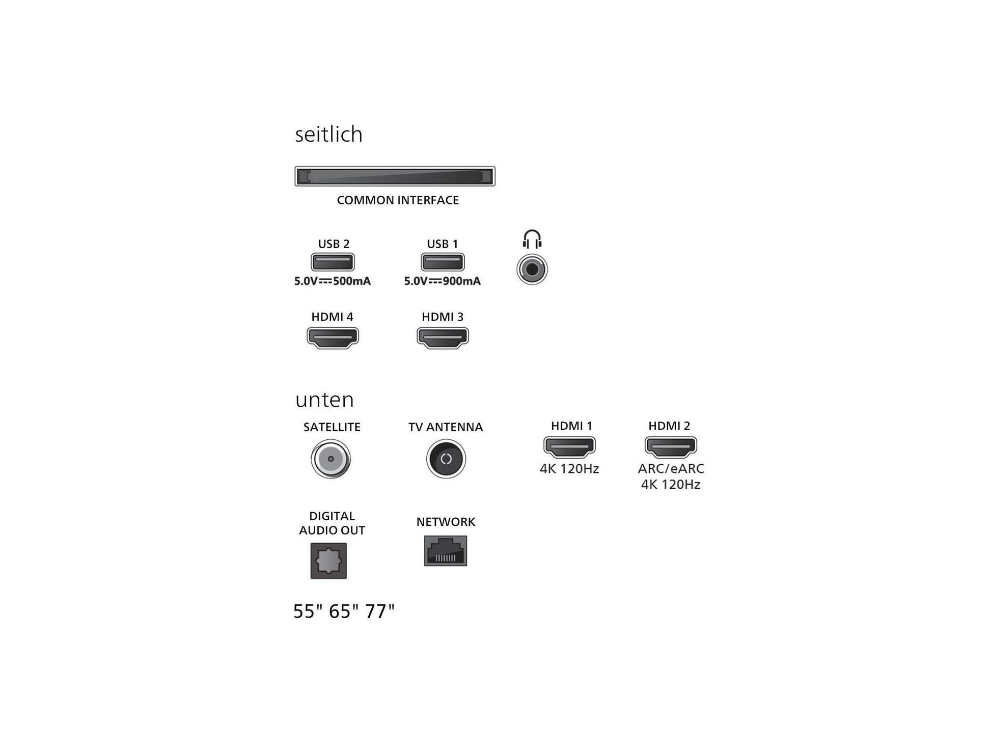 77OLED950/12 - HiFi - Profis Darmstadt