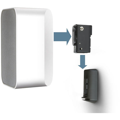 Bluesound WM100 Wandhalter