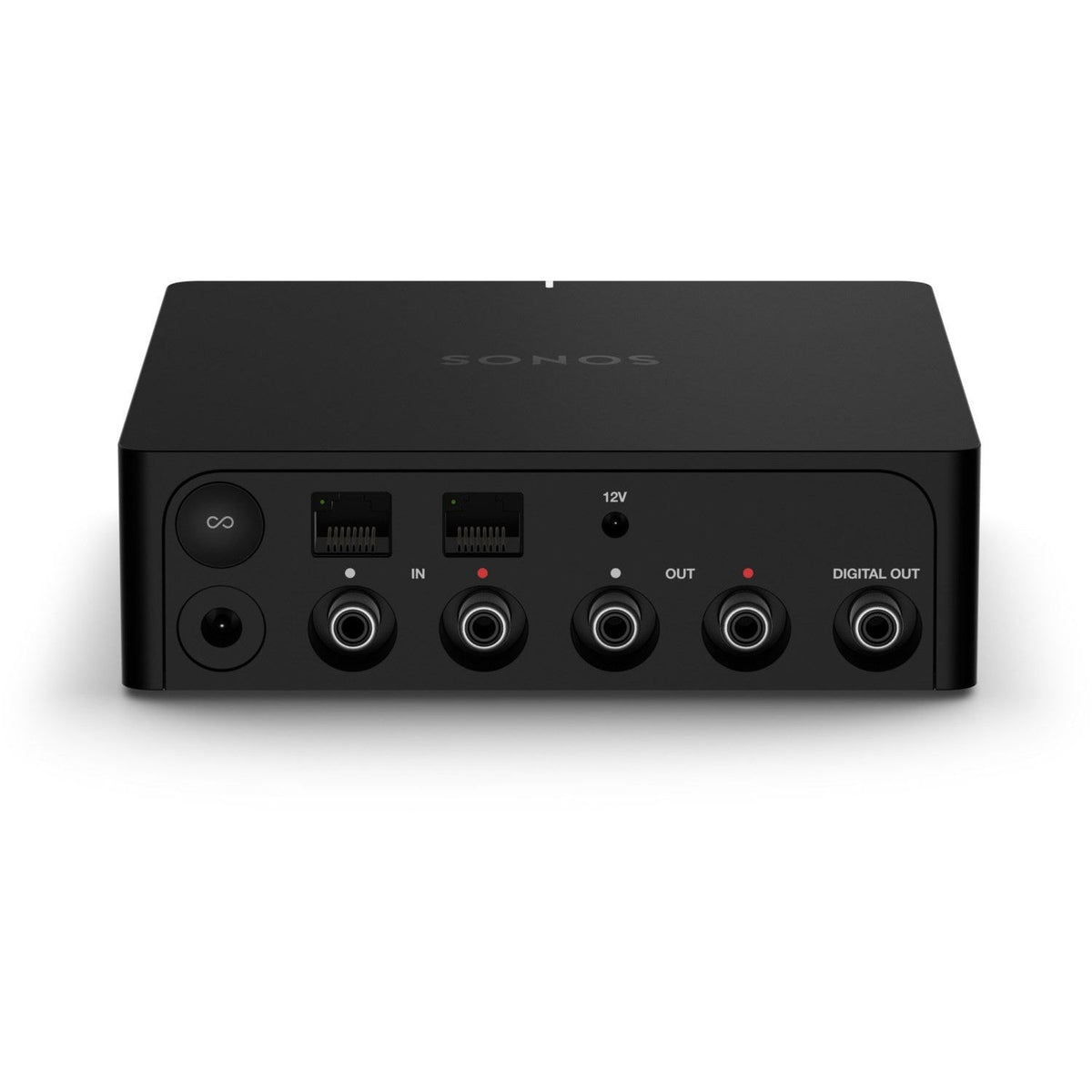 Sonos Port