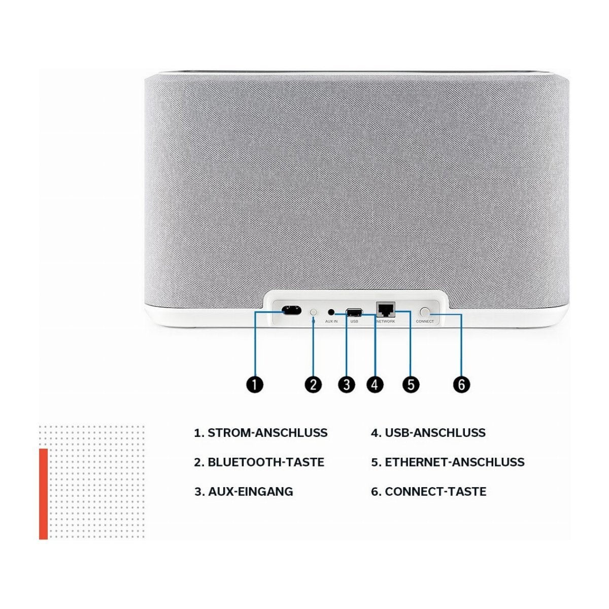 Home 350 HOME350WTE2 white