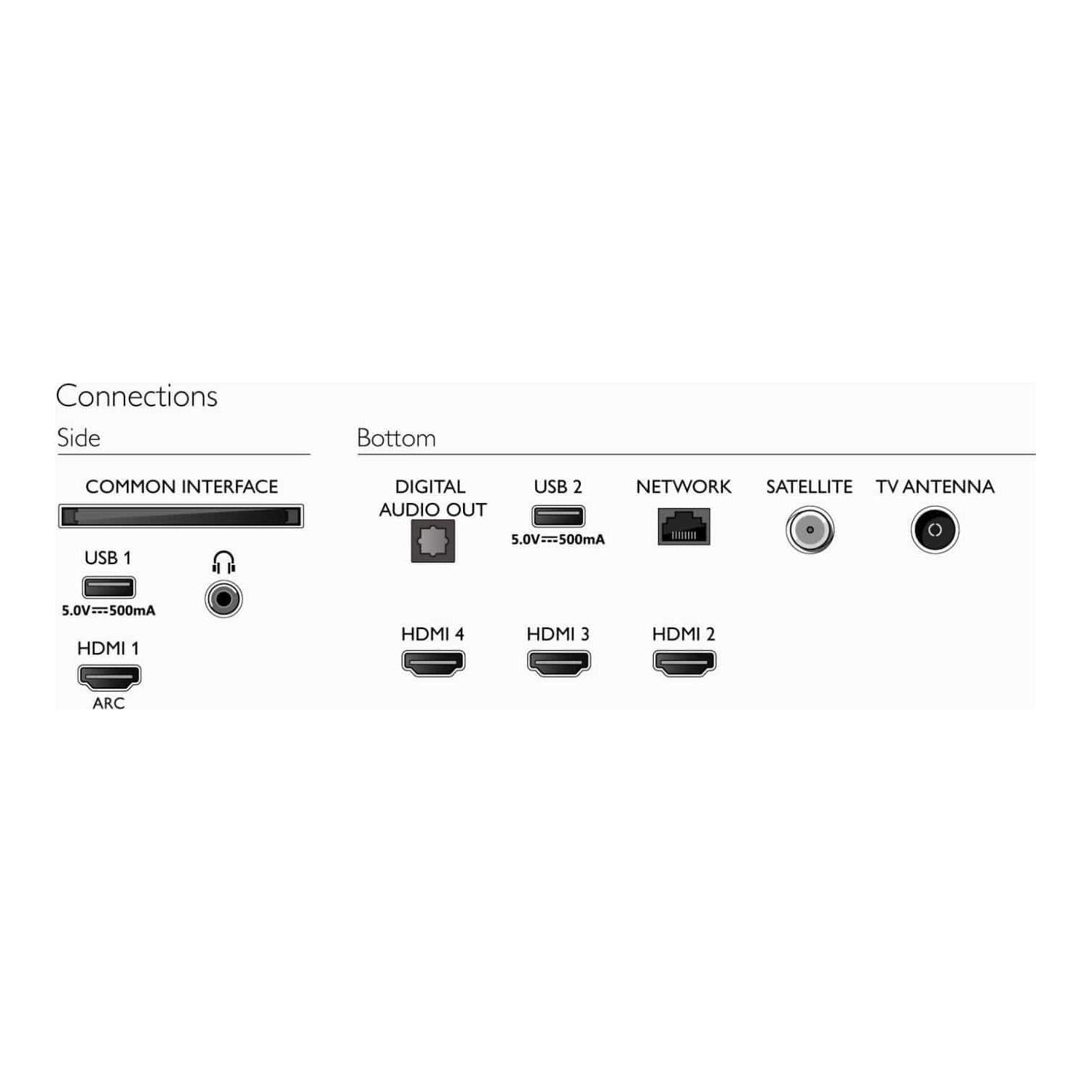 PHILIPS 32PFS6906/12 - 32* - 81cm-LED/ LCD-TV 40''-49''-Philips-32PFS6906/12-HiFi-Profis Darmstadt