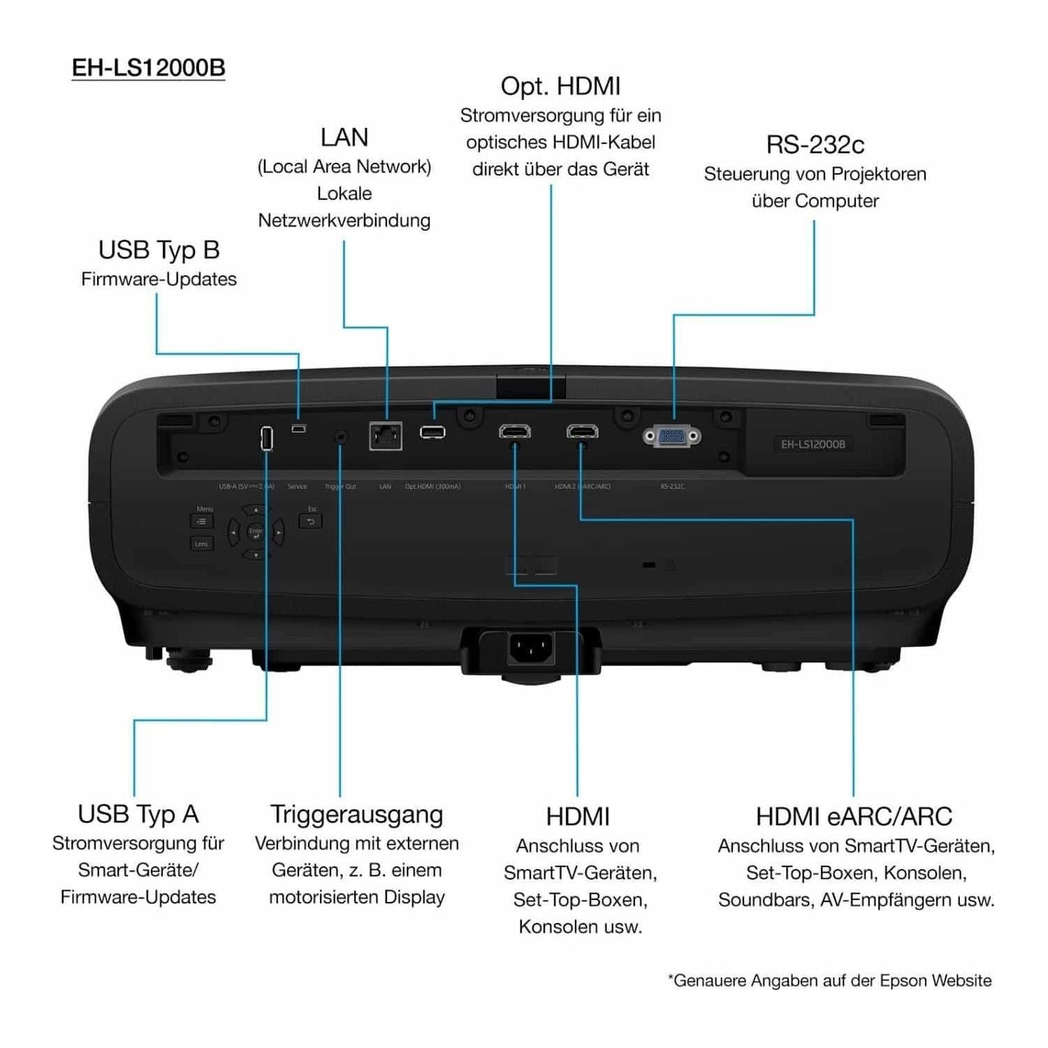 EH-LS12000B schwarz