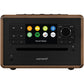 Sonoro ELITE