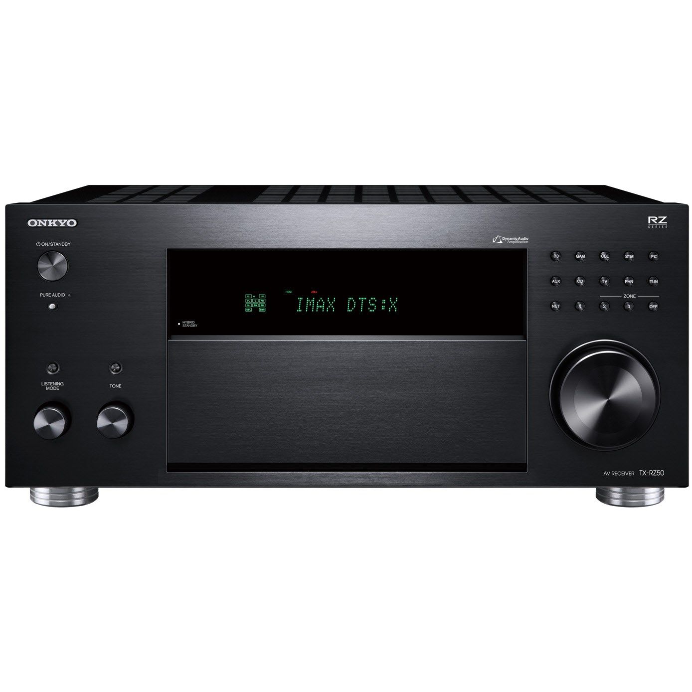TX-RZ50 M2