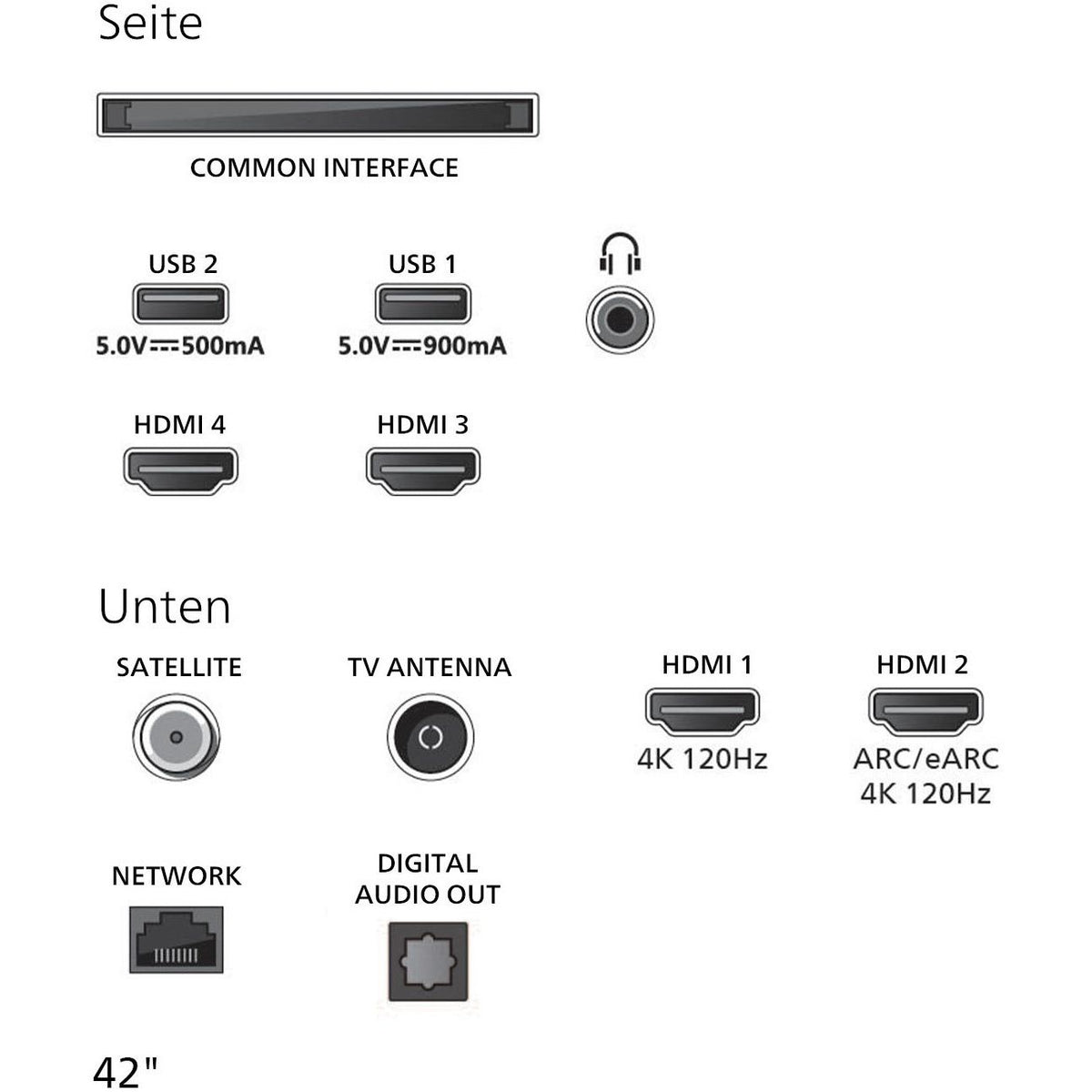 42OLED810/12