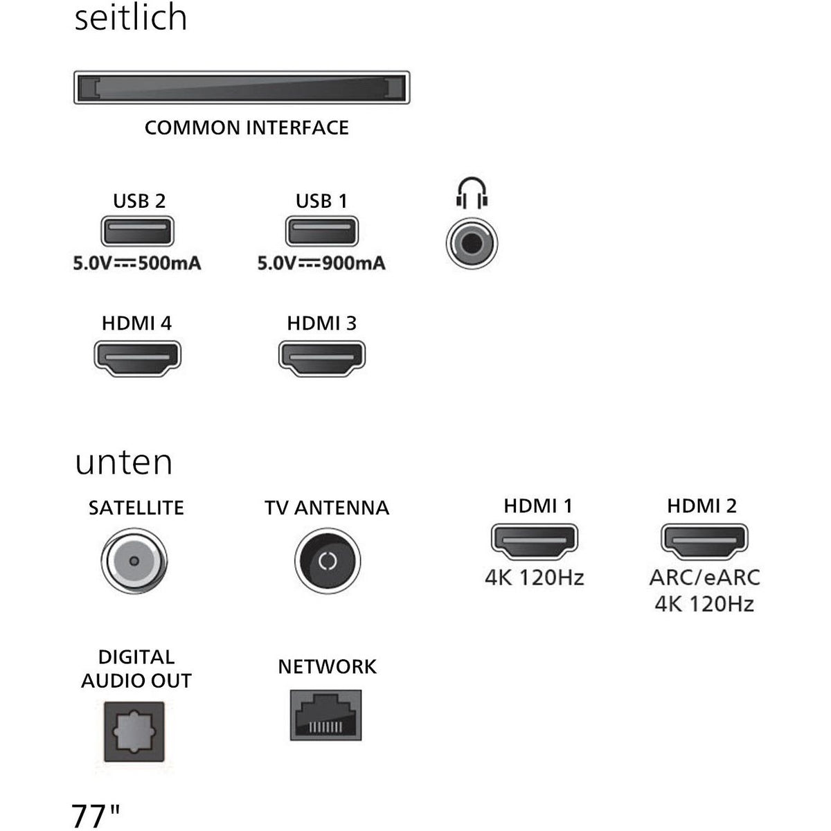 77OLED810/12