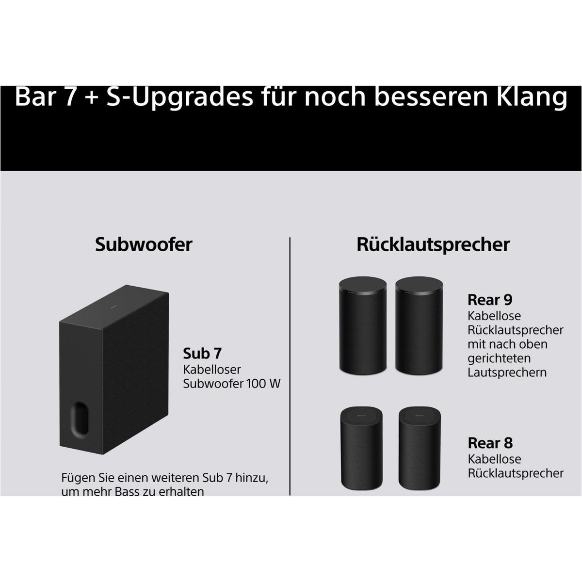 Sony BRAVIA Theatre Bar 7 HT-A7100B Soundbar – Ansicht 20