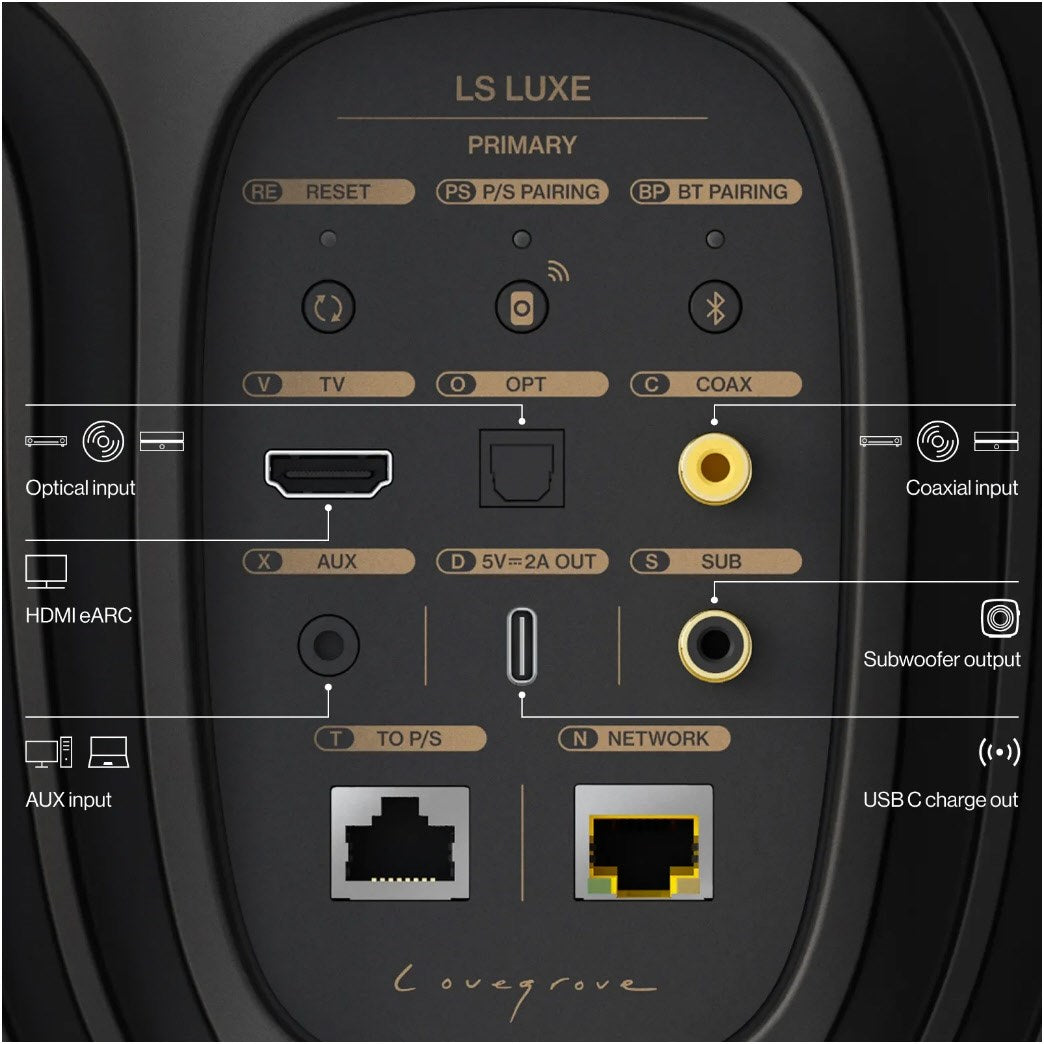 KEF LS LUXE /Paar