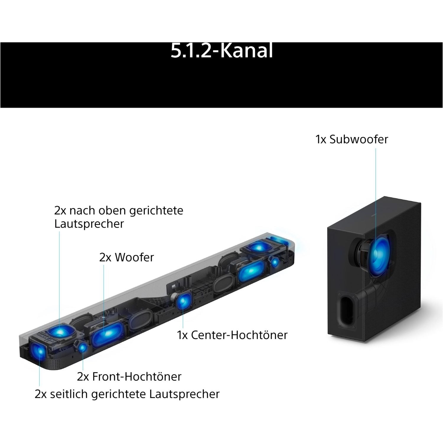 BRAVIA Theatre Bar 7 HT-A7100B - HiFi-Profis Darmstadt