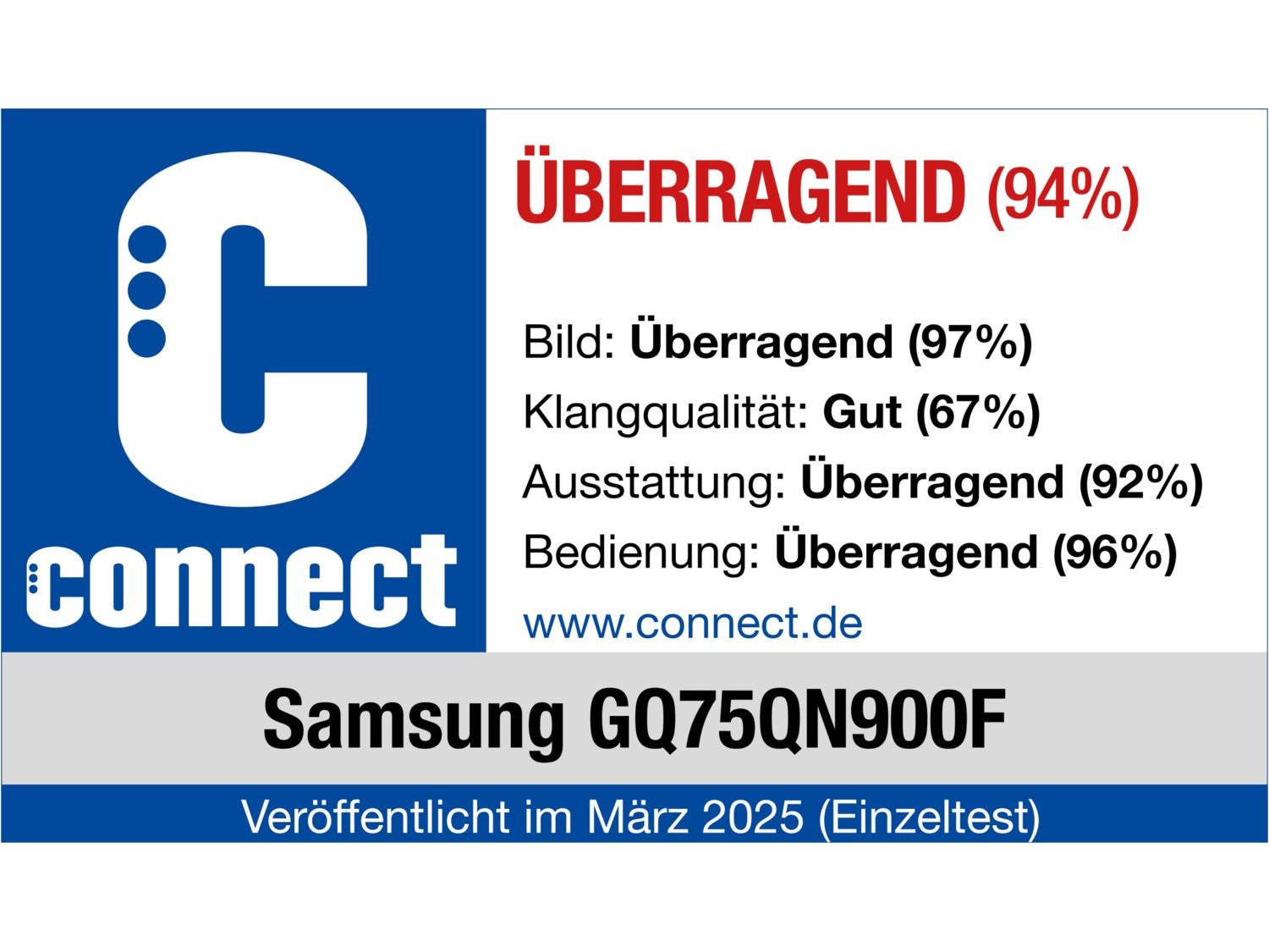 GQ75QN900FT - HiFi - Profis Darmstadt