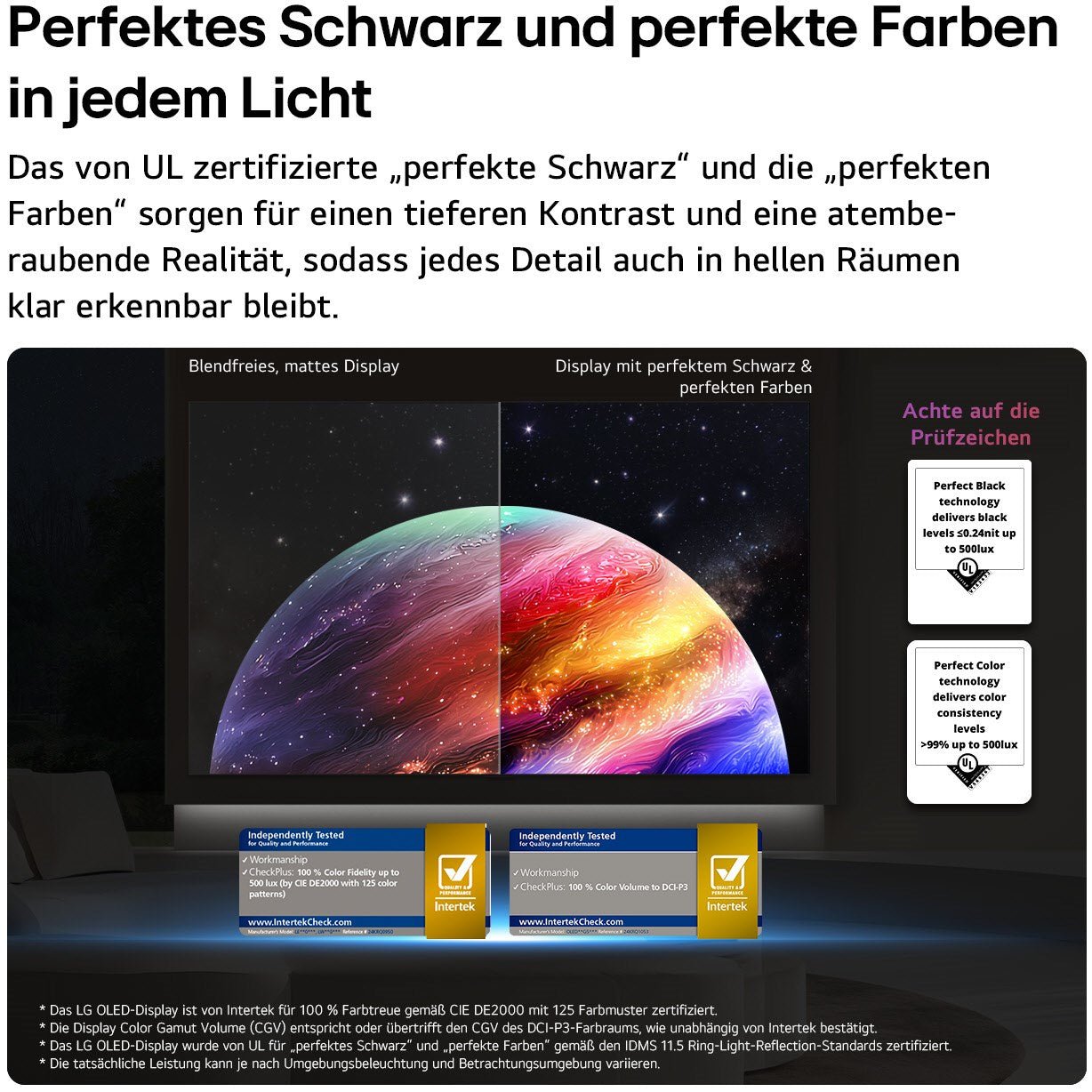 OLED48C68LA - HiFi - Profis Darmstadt