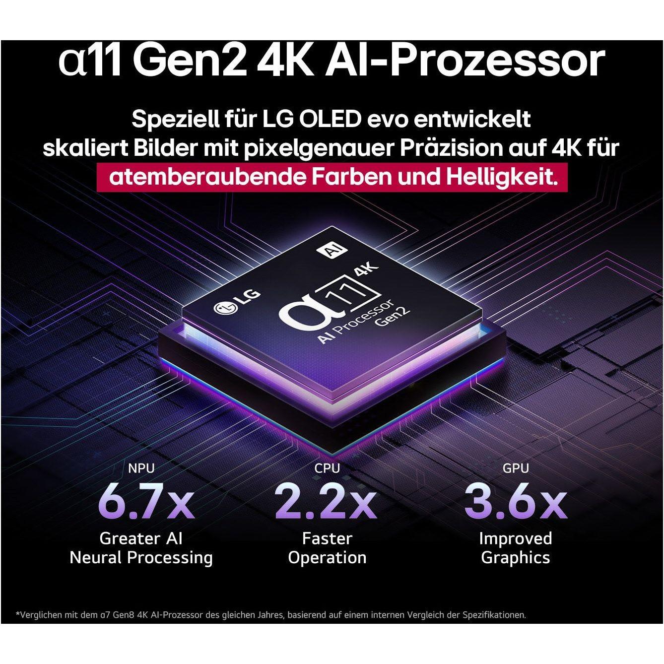 OLED48G59LS - HiFi - Profis Darmstadt