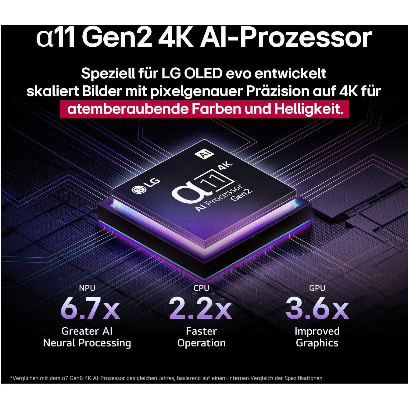OLED48G59LS - HiFi - Profis Darmstadt