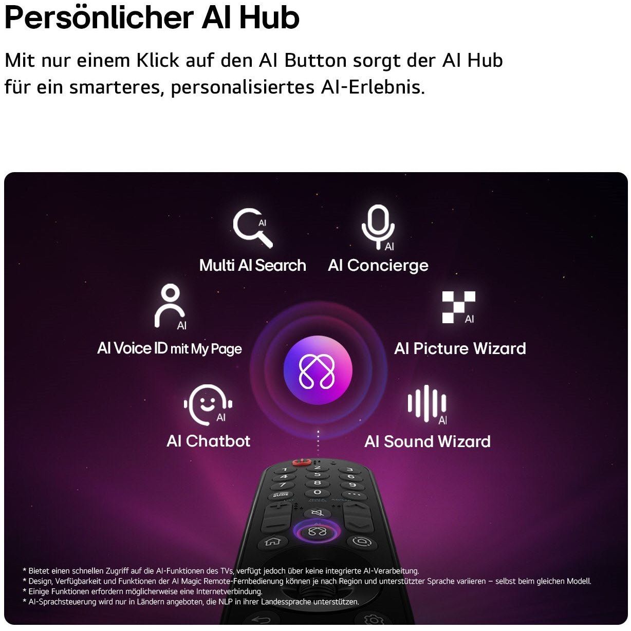 OLED48G69LS - HiFi - Profis Darmstadt