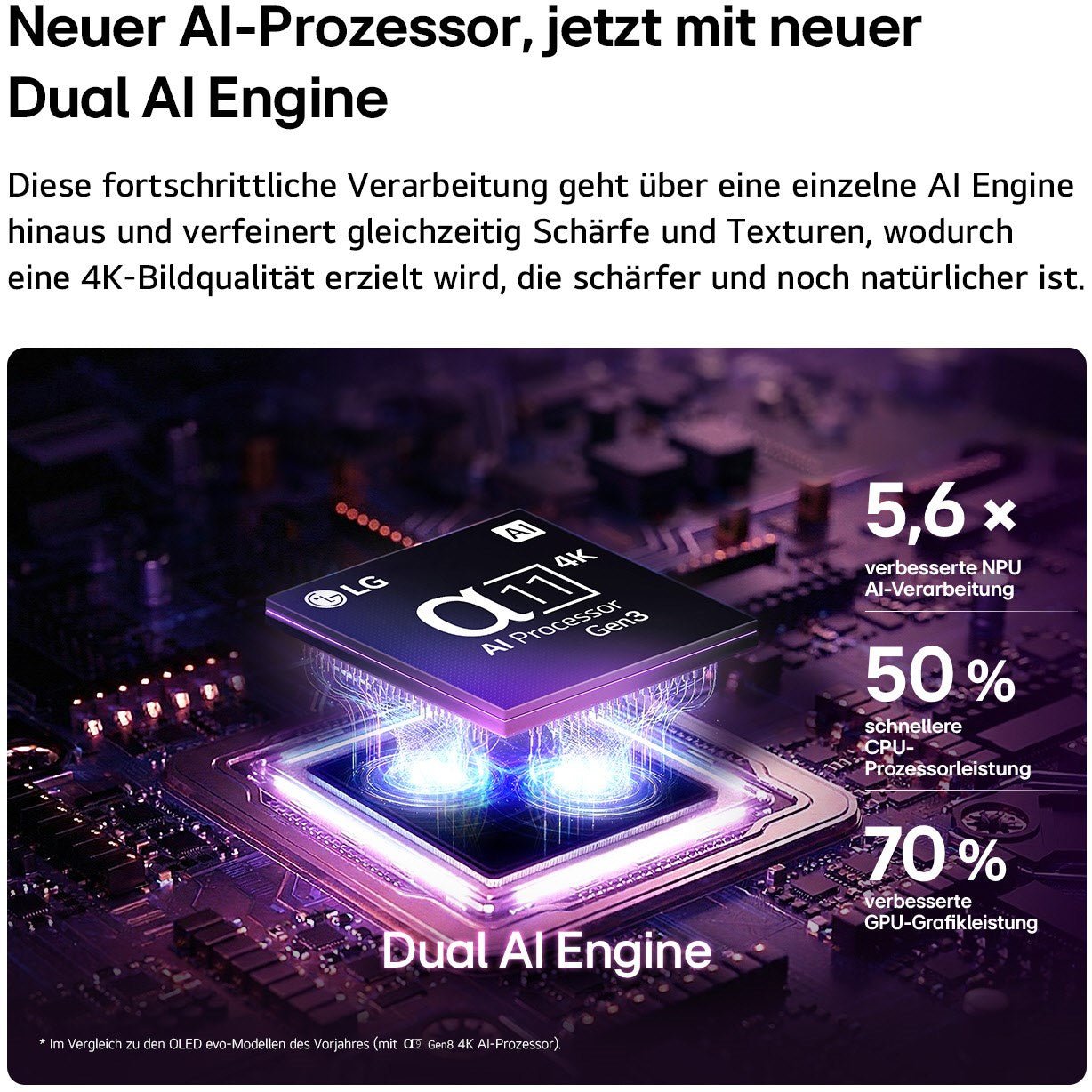 OLED48G69LS - HiFi - Profis Darmstadt