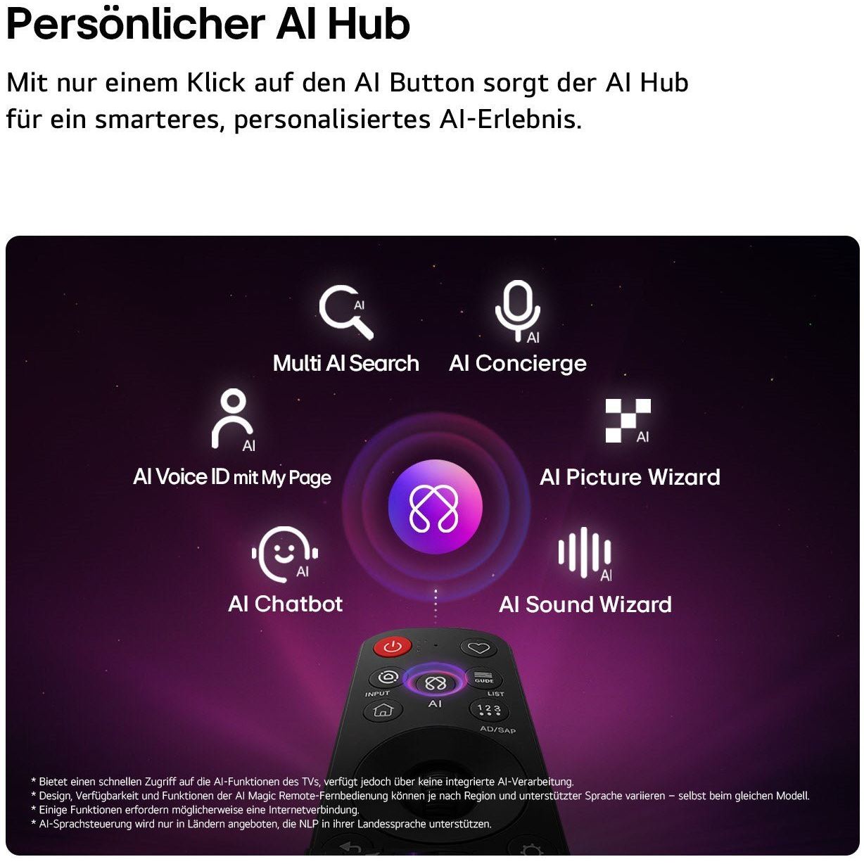 OLED55C68LA - HiFi - Profis Darmstadt