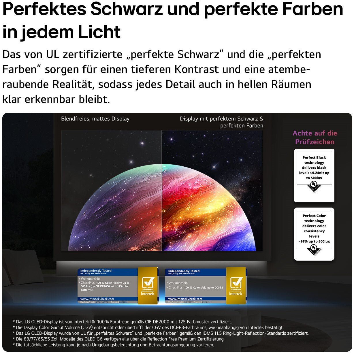 OLED55G69LS - HiFi - Profis Darmstadt