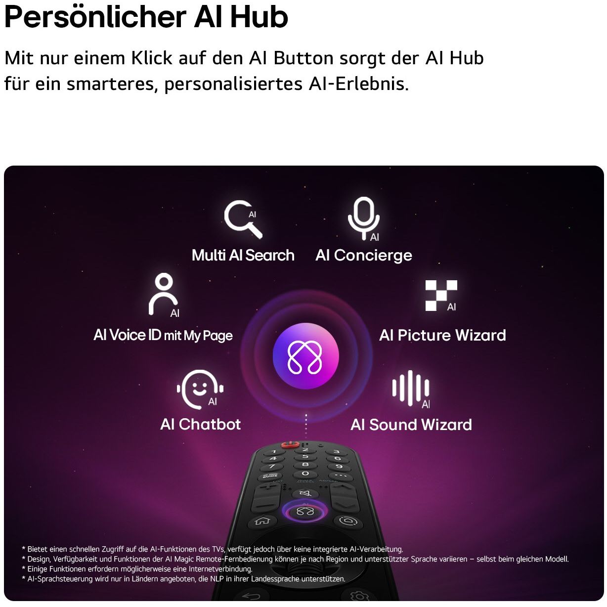 OLED65G69LS - HiFi - Profis Darmstadt