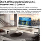 OLED77W69LA - HiFi - Profis Darmstadt