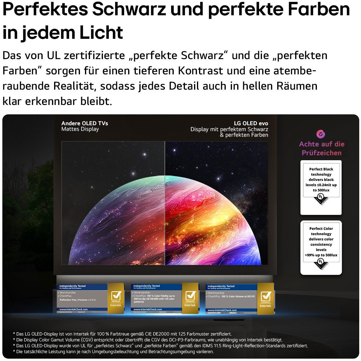 OLED77W69LA - HiFi - Profis Darmstadt
