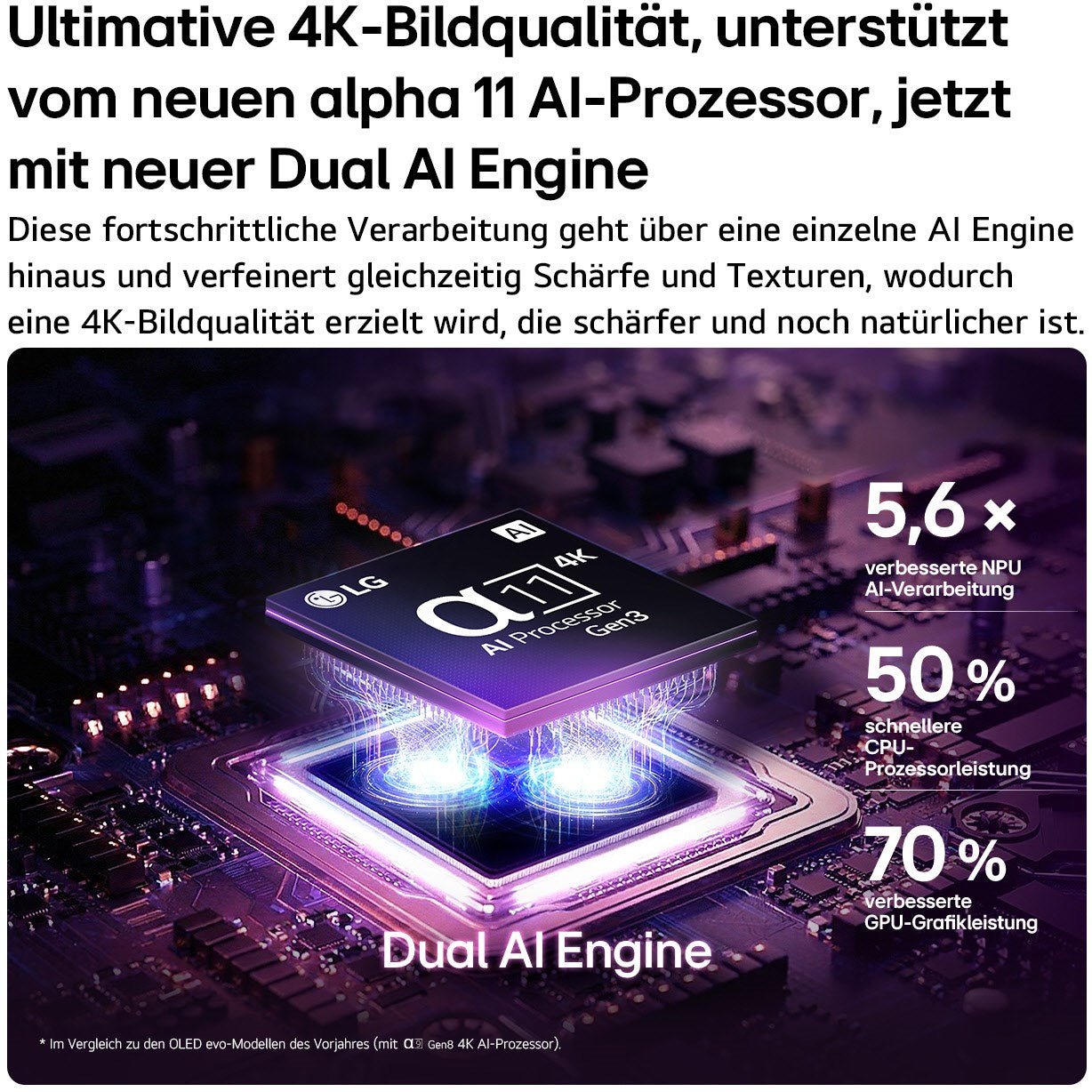 OLED77W69LA - HiFi - Profis Darmstadt