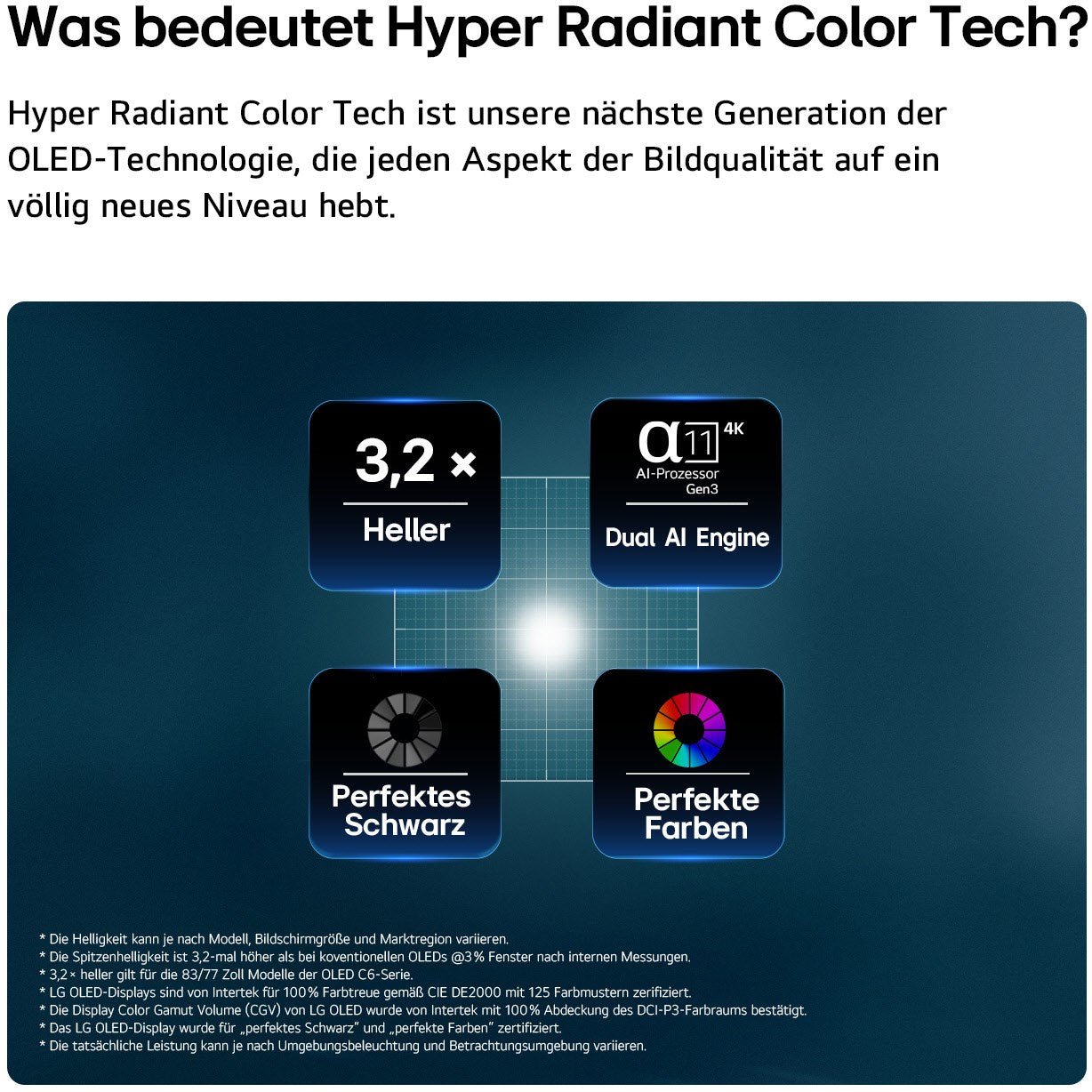 OLED83C69LB - HiFi - Profis Darmstadt