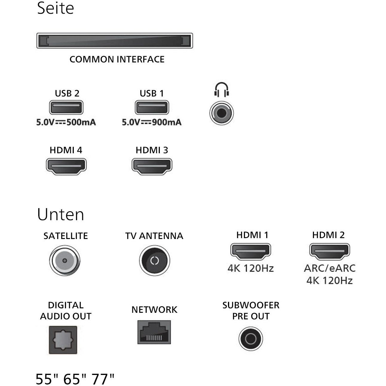 Philips 77OLED910/12 - HiFi-Profis Darmstadt
