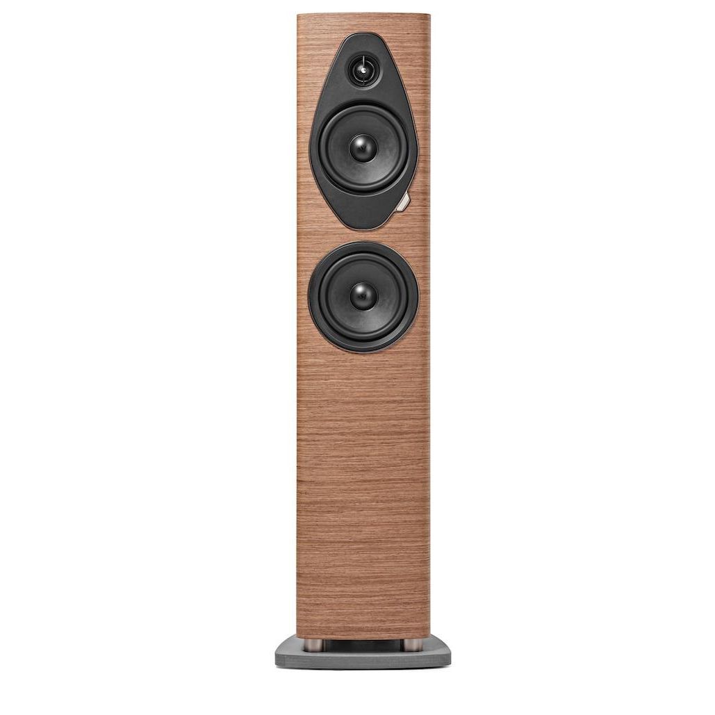 Sonetto 3 G2 - HiFi - Profis Darmstadt
