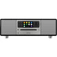 Sonoro PRESTIGE - HiFi - Profis Darmstadt
