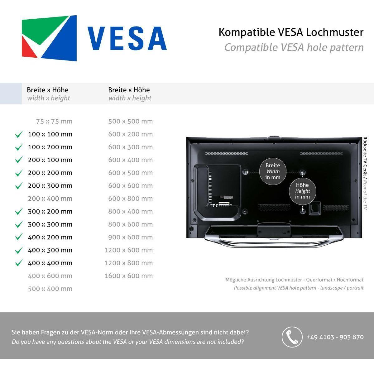 TVM 3415 ClickLoc Tilt - HiFi - Profis Darmstadt