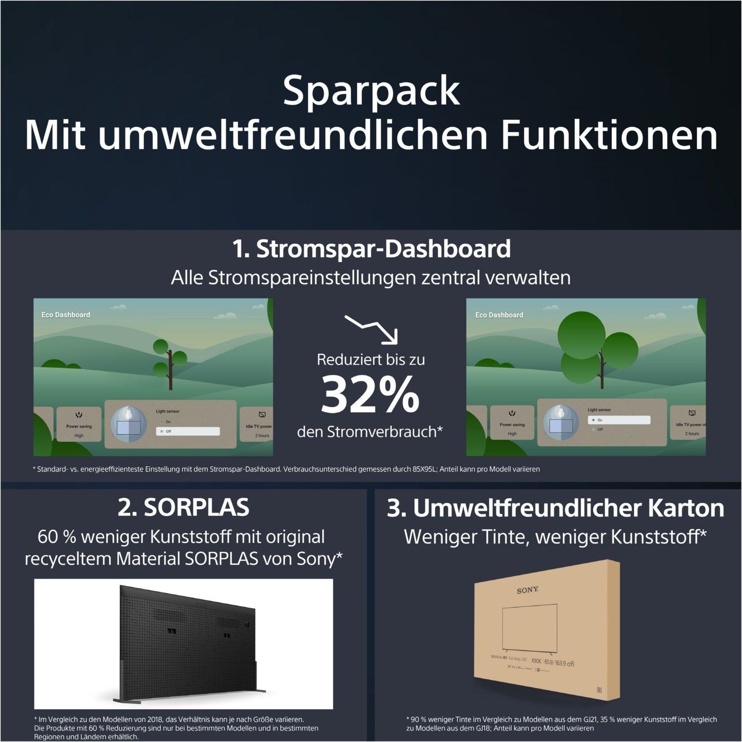 XR - 55A95L - HiFi - Profis Darmstadt