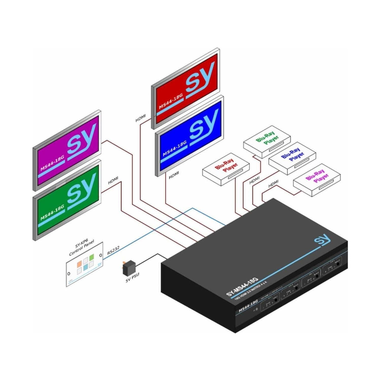 BD Trade BRSYMS 44-18G - HiFi-Profis Darmstadt