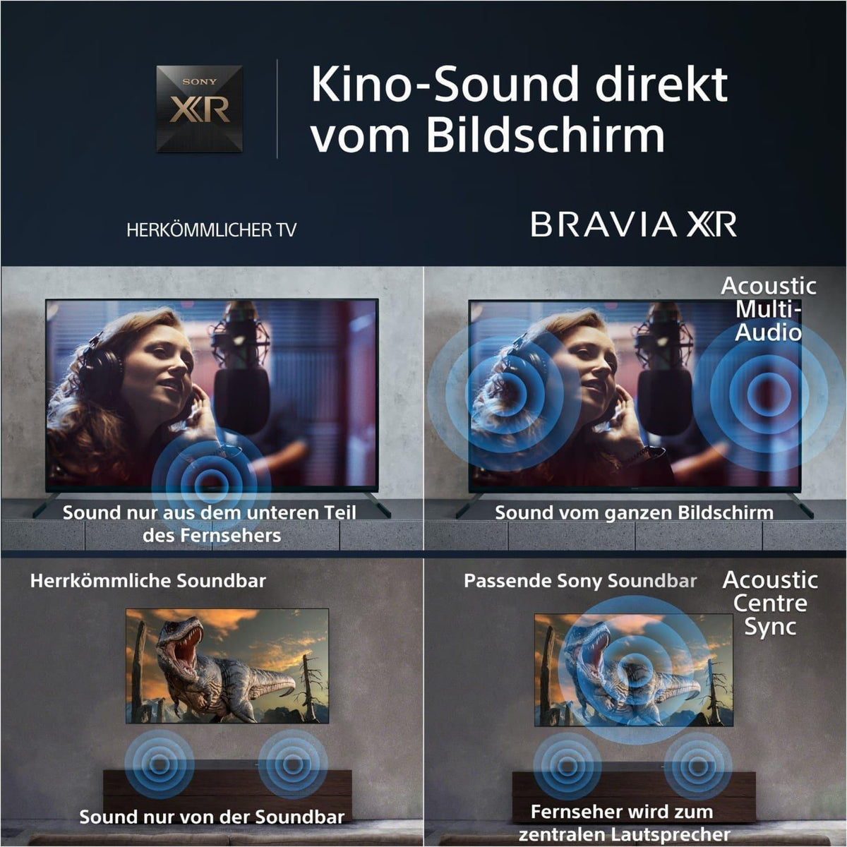 Sony XR85X95L - 85' -215cm-LED/ LCD-TV >=81''-Sony-titan-HiFi-Profis Darmstadt